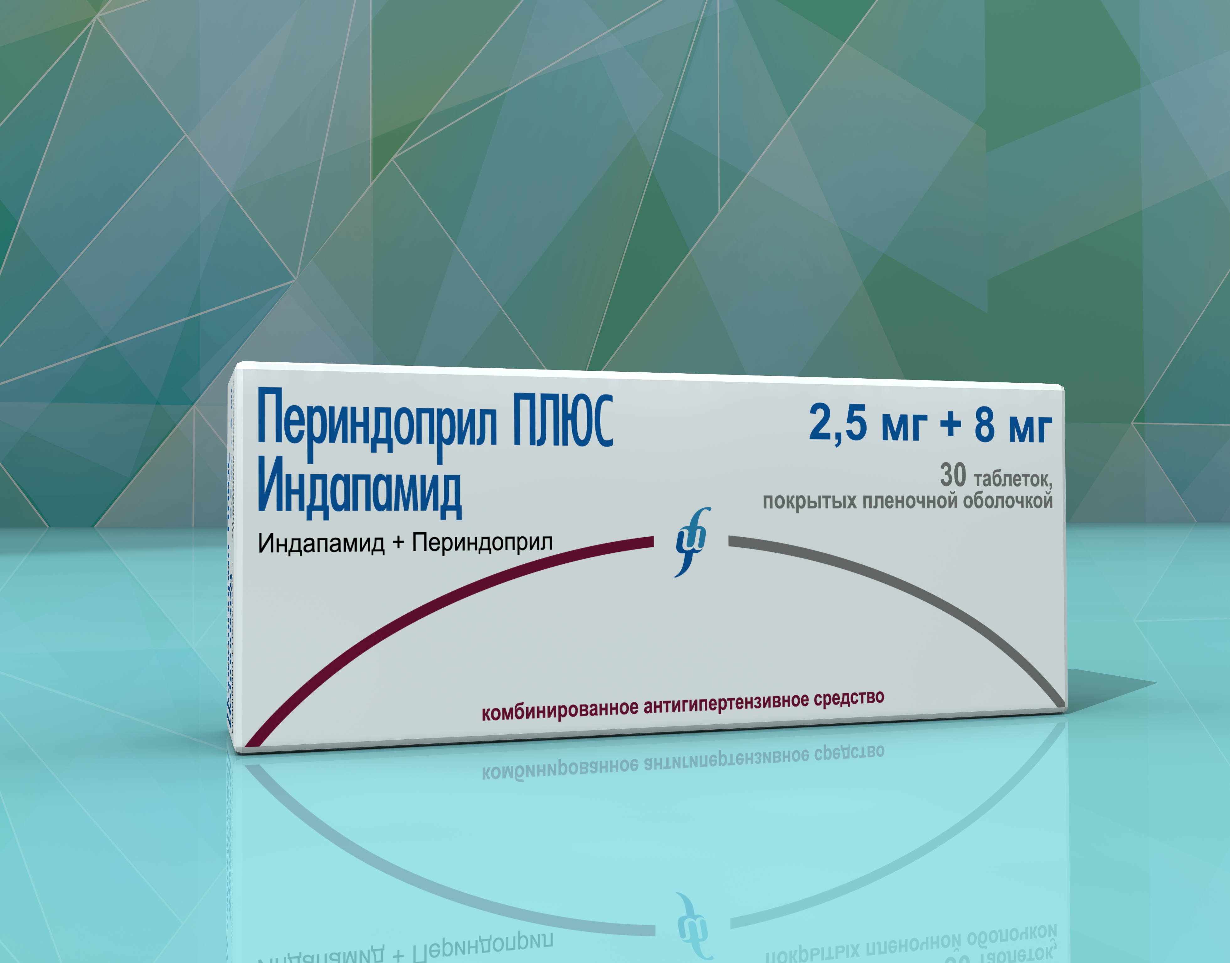 Perindopril Plus Indapamid Izvarino Pharma